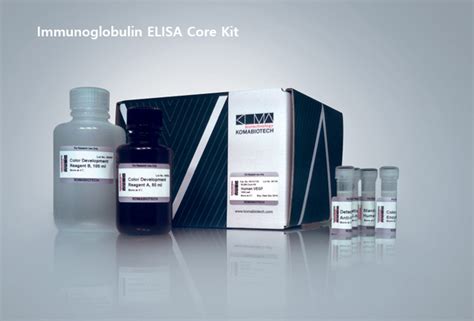 Mouse IgM ELISA Kit 